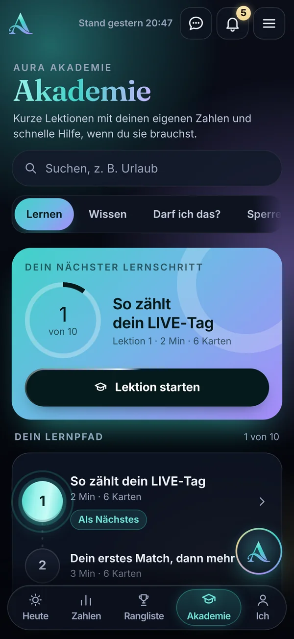 Aura Akademie mit Lernpfad