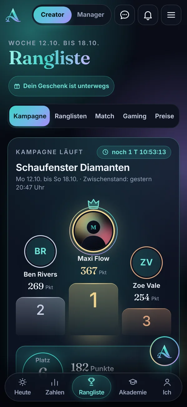 Kampagne Schaufenster Diamanten mit Siegertreppchen